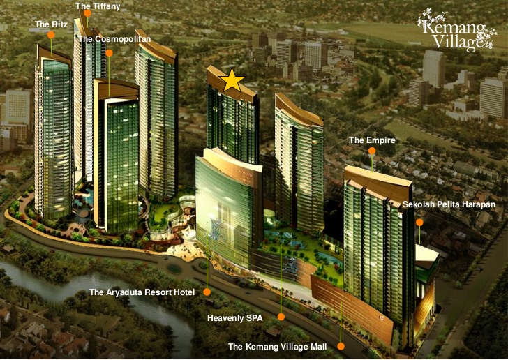 Apartemen Cosmo Kemang Village